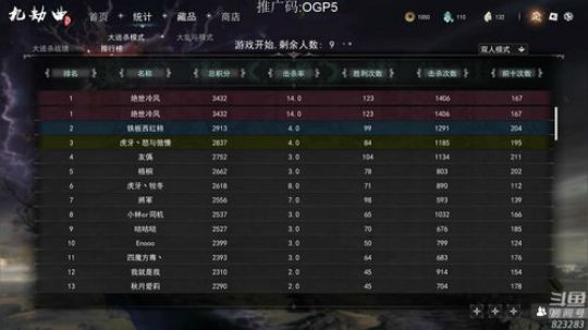 黄辉冯：双排榜一 新模式了解一下 2019-08-11 12点场