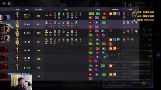 TI真好看 2019-08-15 21点场