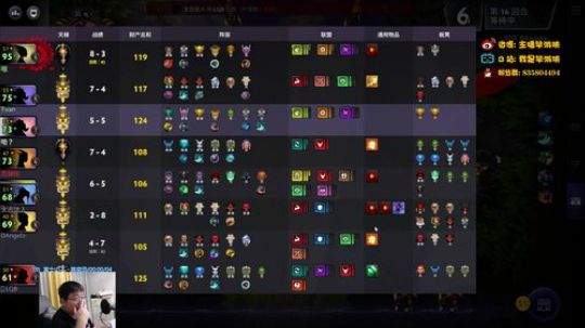 TI真好看 2019-08-15 23点场