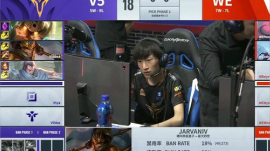 OTTO还在，青春不在！
