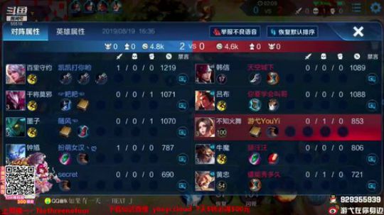 国服鲁班单排 求针对 2019-08-19 16点场