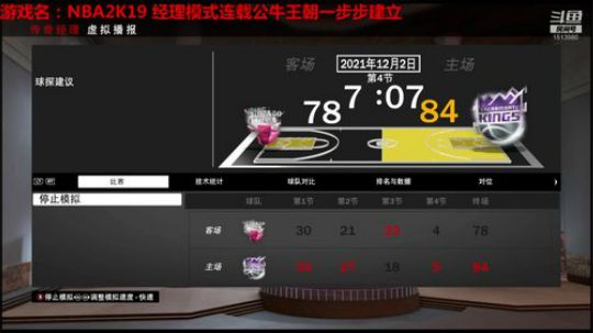 经理模式连载公牛王朝选修一步步建立 2019-08-19 20点场