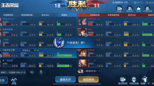 王者30星 16分 超过百分百玩家
