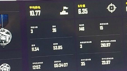 你见过这个反应吗