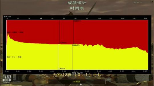 20190824无名（让2农）VS 十七