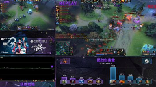 Ti9 小组赛 第五比赛日直播录像 p3