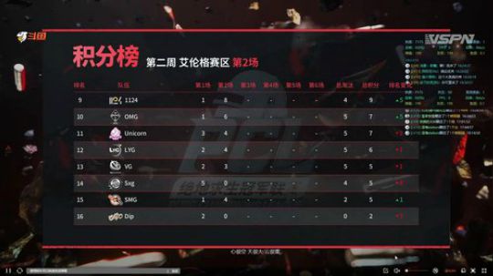 嗯哼 顶就完事了QAQ 6966270 2019-08-26 18点场