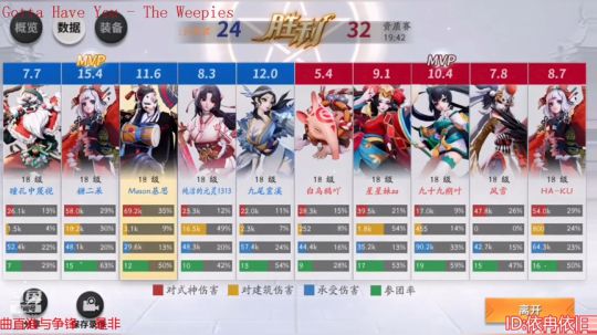 玉藻前mm