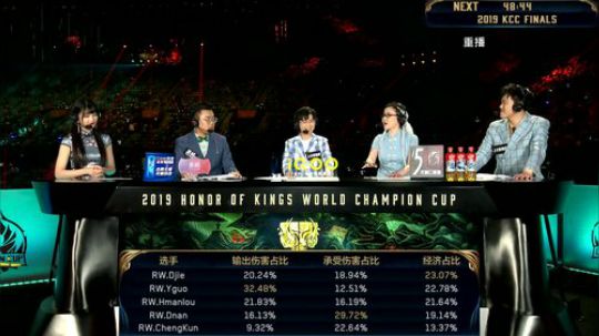 我在斗鱼看王者荣耀官方赛事直播王者荣耀