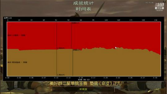 20190829 二星单挑王 垫底 VS 正儿