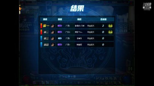 狗儿熊二VS大炮处男