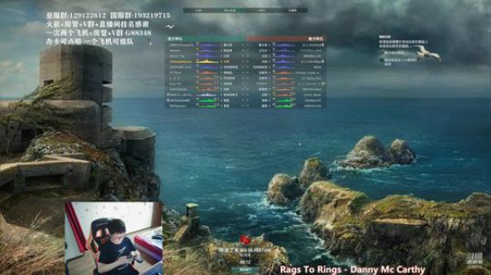 天涯 战舰世界 你们的生日一般怎么过? 2019-09-01 19点场