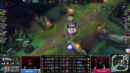 2019全球总决赛之路 RNG