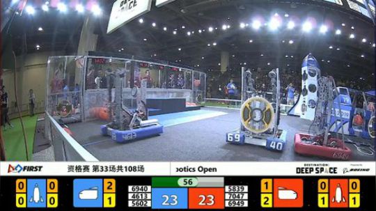 RCC2019-资格赛第33场
