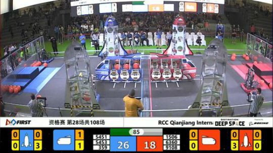 RCC2019-资格赛第28场