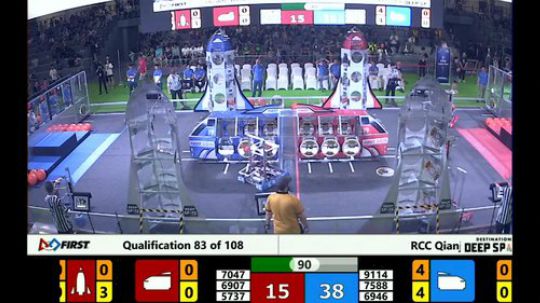 RCC2019-资格赛第83场