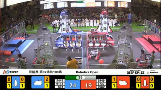 RCC2019-资格赛第97场