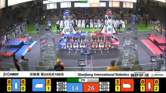 RCC2019-资格赛第24场