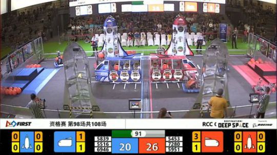 RCC2019-资格赛第98场