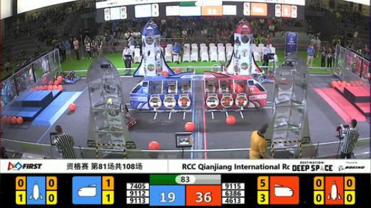 RCC2019-资格赛第81场