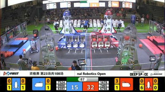 RCC2019-资格赛第23场