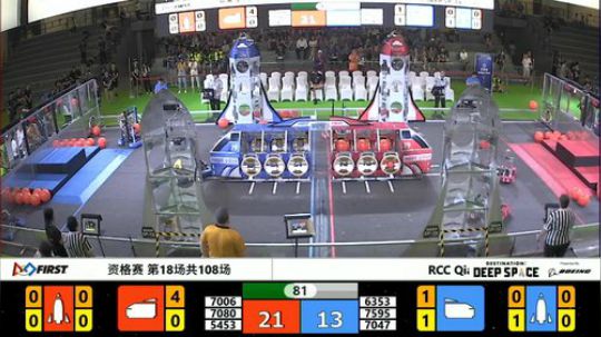 RCC2019-资格赛第18场