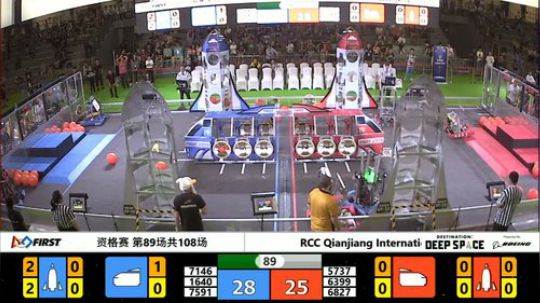 RCC2019-资格赛第89场