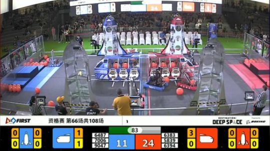 RCC2019-资格赛第66场