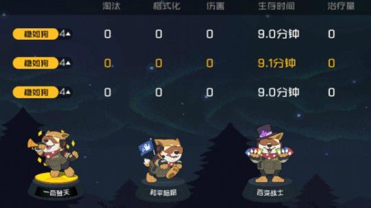 。 随便玩玩