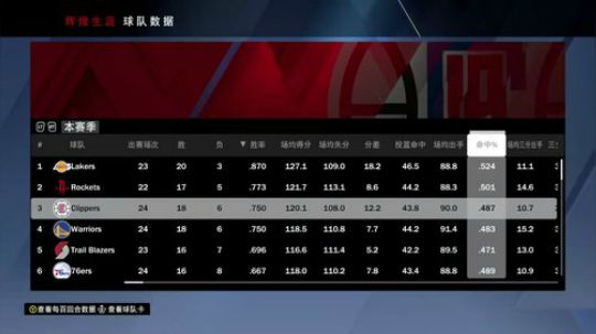 我决定把天赋带到南海岸 2019-09-08 15点场