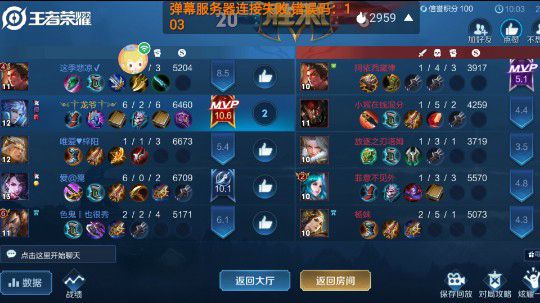 带你认知游戏世界