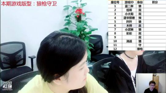 【复盘】周末狼人杀进阶训练营狼枪守卫 2019-09-14 19点场