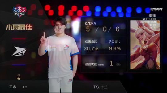 我在斗鱼看王者荣耀官方赛事直播王者荣耀