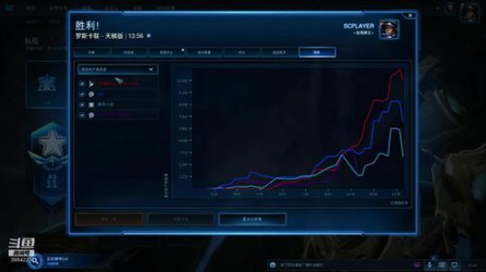 和高手打2v2 3884223 2019-09-08 23点场