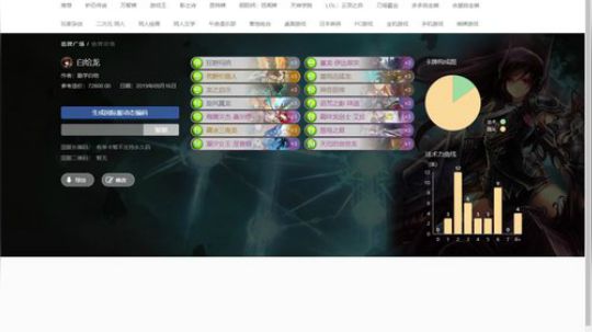 今晚7点测评新卡） 2019-09-18 23点场