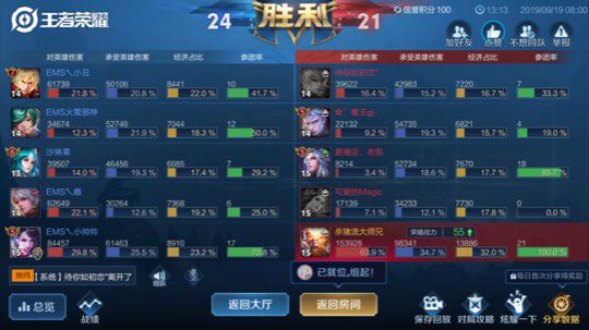 五排带粉连胜屠杀