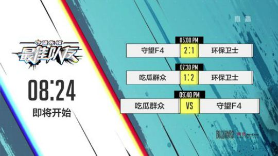 KRWLIN发布了一个斗鱼视频2019-09-21