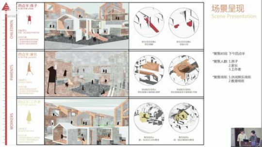 首届“建筑设计工作营”评选 2019-09-21 09点场