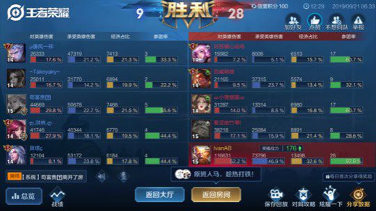 五排带粉连胜屠杀