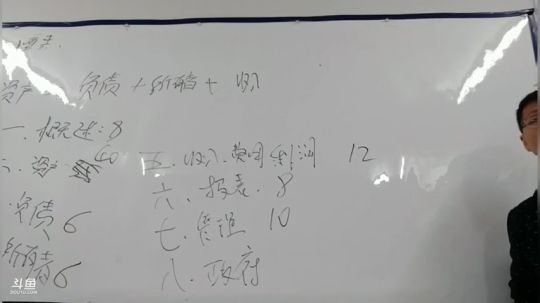 初级会计师