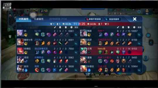 失踪人口闪现biu~❤ 2019-09-28 21点场