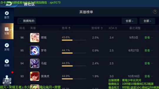 性感太后在线飞升~ 2019-10-06 13点场