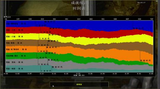 罗马复兴  紫雨哥 2019-10-05 23点场