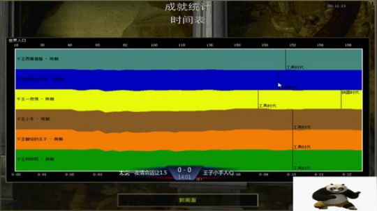 帝国时代罗马复兴 994400 2019-10-10 21点场