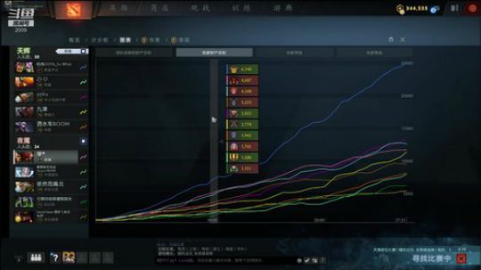 今天跟粉丝一起打MC 2019-10-12 15点场