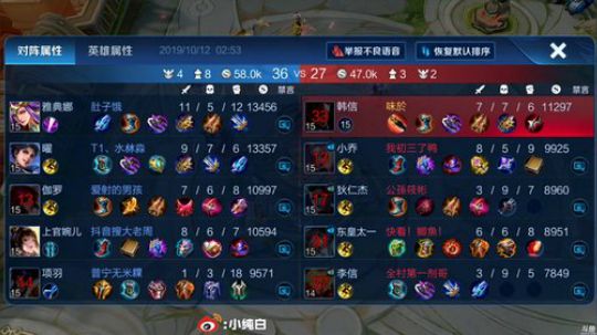 闹闹可遇不可求发布了一个斗鱼视频2019-10-12