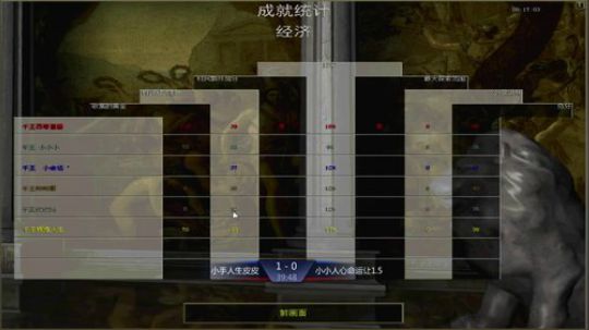 帝国时代罗马复兴 994400 2019-10-12 19点场