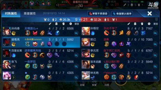 闹闹可遇不可求发布了一个斗鱼视频2019-10-13