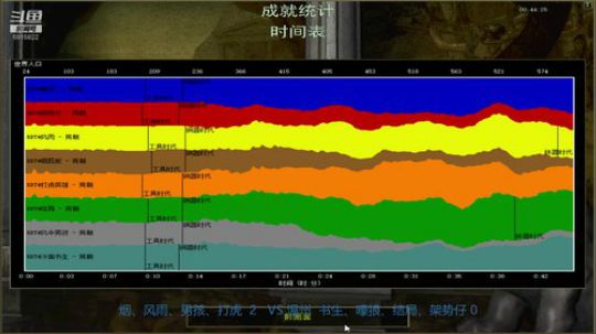 RBT队内4打，烟、打虎、风雨、男孩V书生、嚎狼、结局、架势