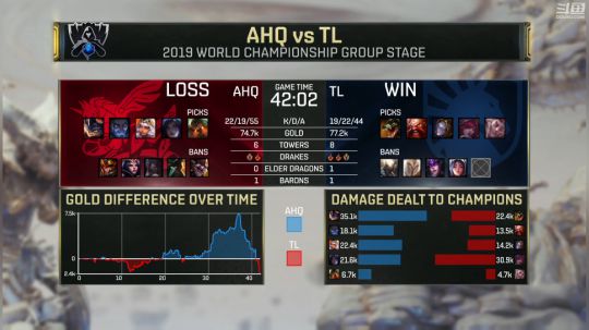 藤一的小幸运发布了一个斗鱼视频2019-10-14